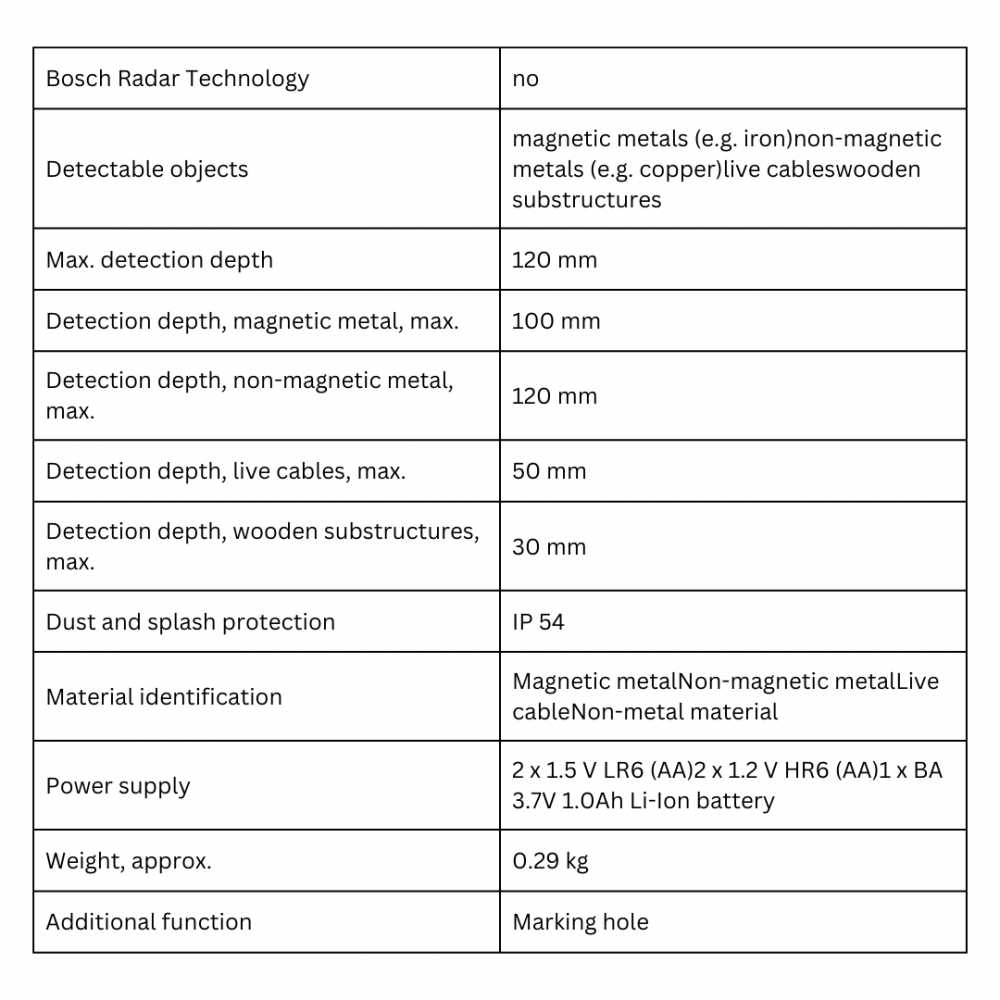 BOSCH GMS 120-27 PRO MULTI DETECTOR