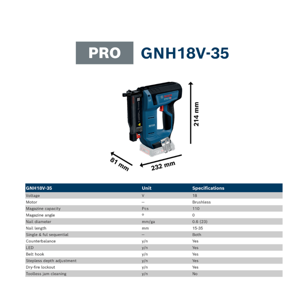 BOSCH GNH 18V-35 PRO CORDLESS WOOD NAILER