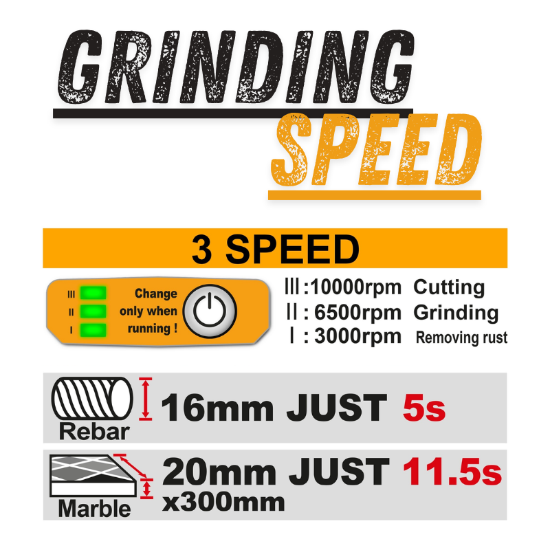 INGCO CAGLI4128102, 42V Cordless Angle Grinder Set, 100MM (4″), Slide Switch Type Secondary image