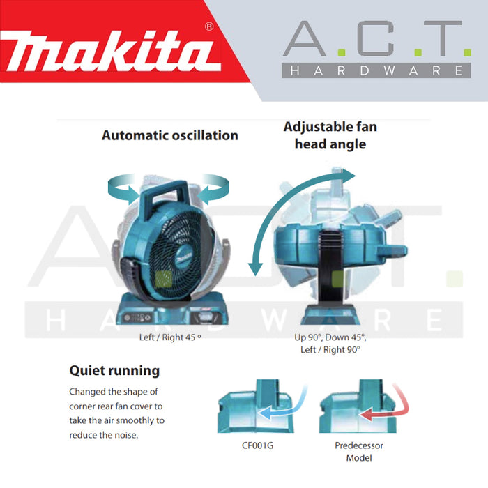 MAKITA CF001GZ CORDLESS FAN