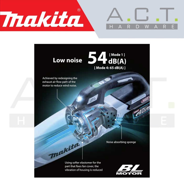 MAKITA CL001G CORDLESS CLEANER ( 2 COLOURS )