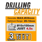 INGCO CRHLI422882, 42V Brushless SDS-PLUS Cordless Rotary Hammer Set, 28MM, With Accessories Set
