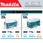 MAKITA CW001G CORDLESS COOLER AND WARMER BOX