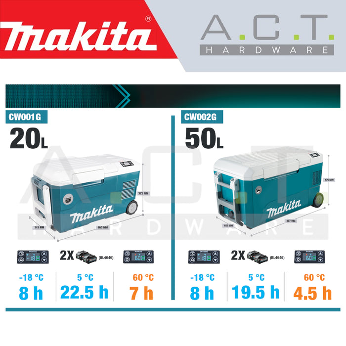 MAKITA CW001G CORDLESS COOLER AND WARMER BOX