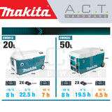 MAKITA CW001G CORDLESS COOLER AND WARMER BOX