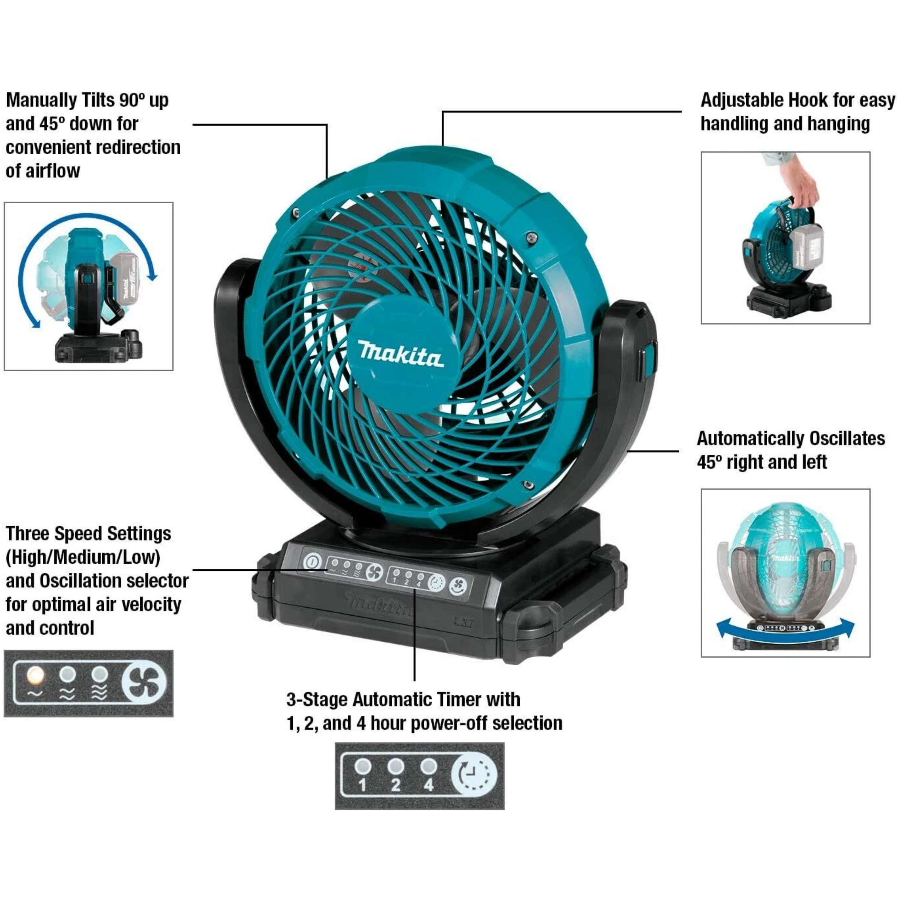 MAKITA DCF102Z, 18V & 220V CORDED & CORDLESS FAN