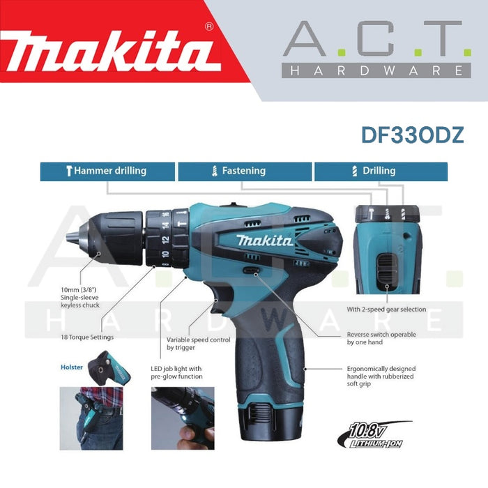 MAKITA LCT204 CORDLESS COMBO KIT