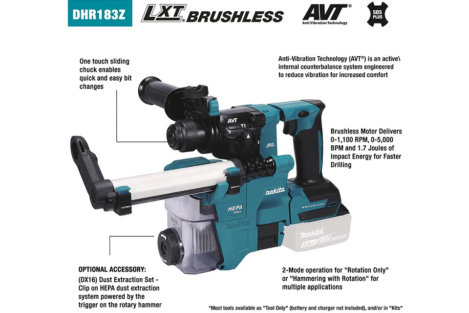 MAKITA DHR183 CORDLESS ROTARY HAMMER