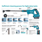 MAKITA DHW180Z01 18V LXT CORDLESS PRESSURE WASHER (BARE-UNIT)