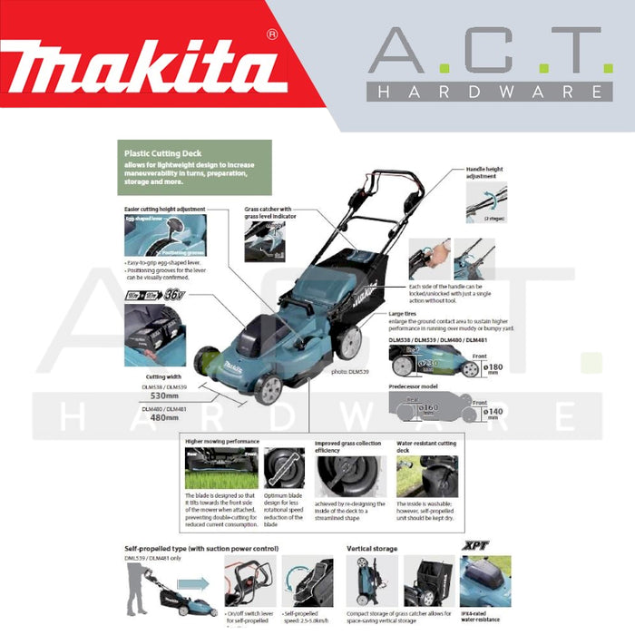 MAKITA DLM481Z CORDLESS LAWN MOWER