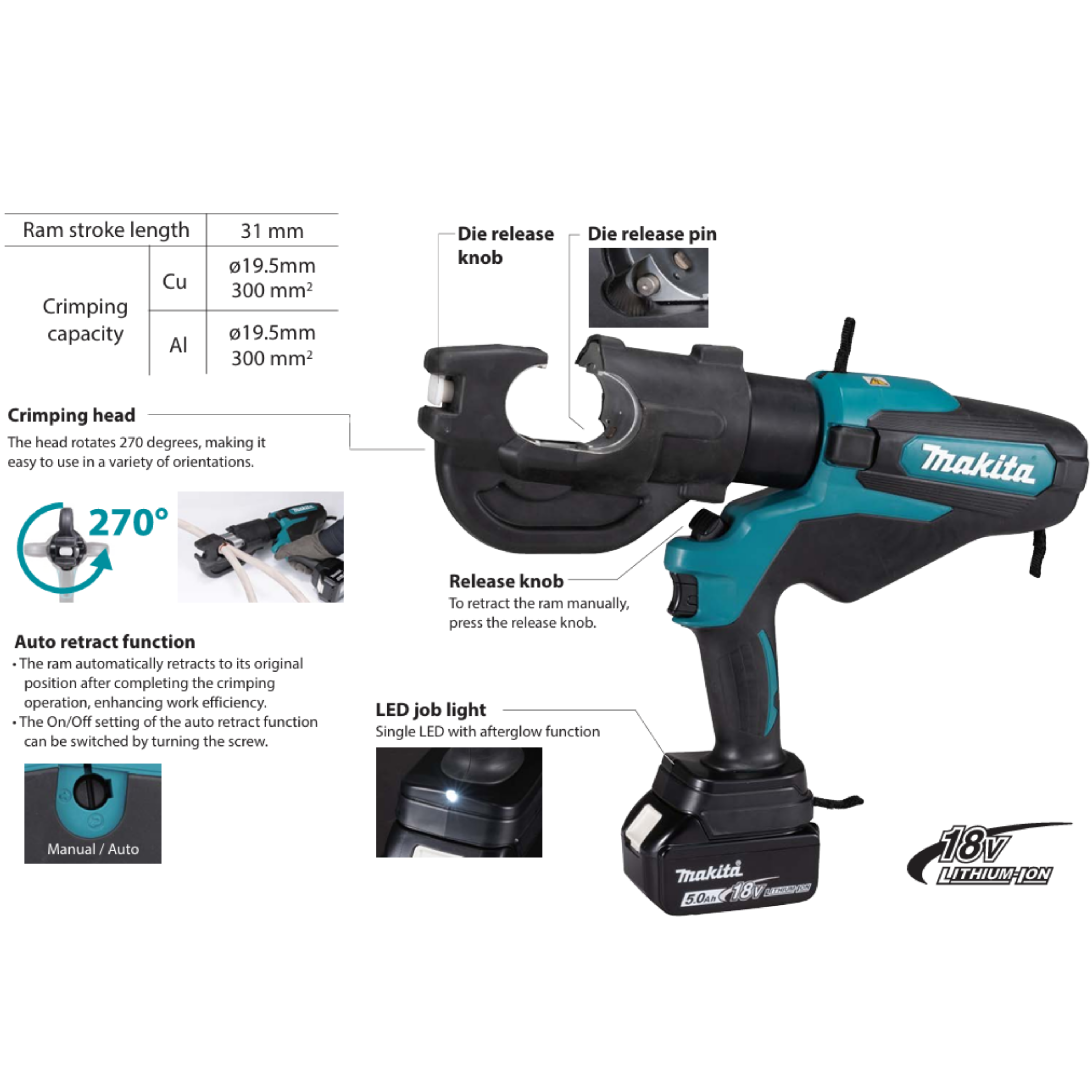 MAKITA DTC301ZK, 18V CORDLESS CABLE CRIMPER (BARE UNIT) Secondary image