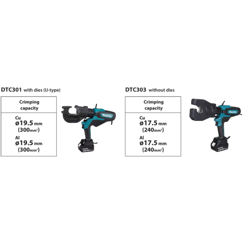 MAKITA DTC303ZK, 18V CORDLESS CABLE CRIMPER (BARE UNIT)