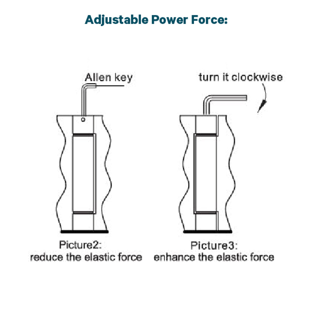 S.H Double Action Spring Hinge