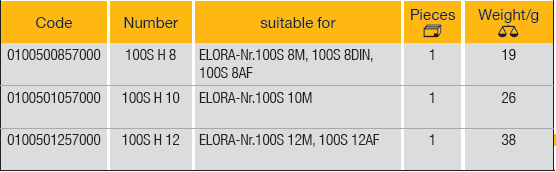 ELORA 100SH 8/10/12 HOLDER FOR OPEN ENDED SPANNER SET