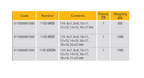 ELORA 110S-MSB DOUBLE ENDED RING SPANNER METRIC