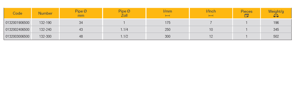 ELORA 132 WATERPUMP PLIER