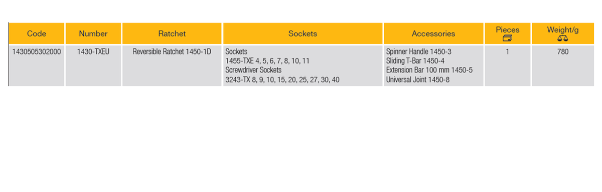ELORA 1430-TXEU 1/4" TORX SOCKET SET