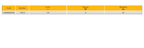 ELORA 1450-6 1/4" FLEXIBLE EXTENSION BAR