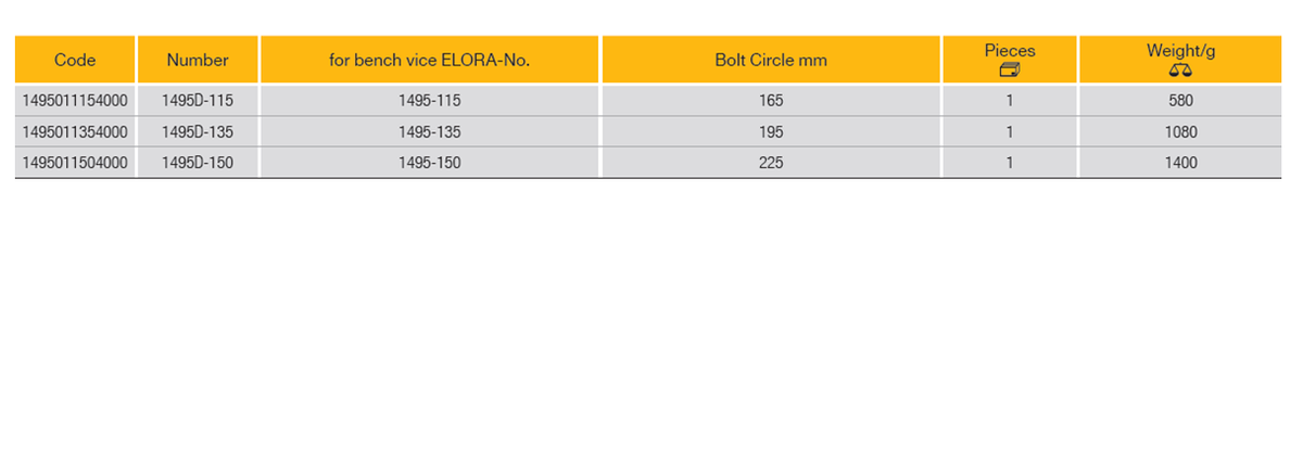 ELORA 1495D SWIVEL BASE FOR BENCH VICE
