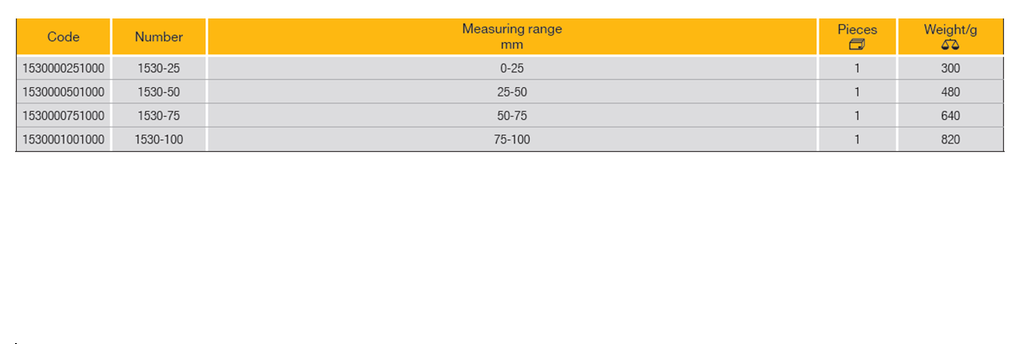 ELORA 1530 PRECISION OUTSIDE MICROMETER