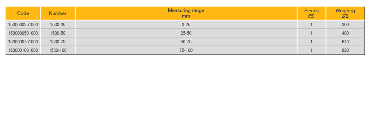 ELORA 1530 PRECISION OUTSIDE MICROMETER