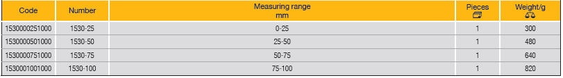 ELORA 1530 PRECISION OUTSIDE MICROMETER