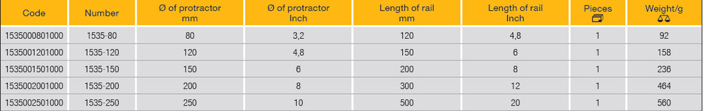 ELORA 1535 PROTRACTOR WITH LOCKING SCREW
