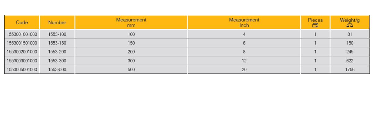 ELORA 1553 PRECISION STRAIGHT-EDGE RULER Secondary image