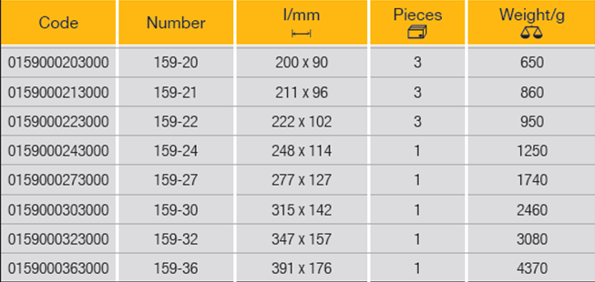 ELORA 159-20-36 HEXAGON KEY FOR INSIDE HEXAGON SCREWS