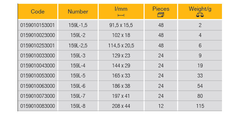 ELORA 159L HEXAGON KEY, EXTRA LONG METRIC