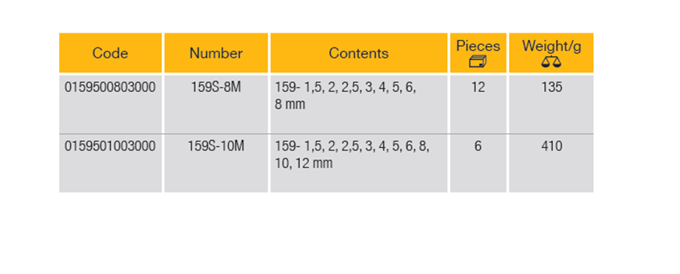 ELORA 159S-M HEXAGON KEY SET METRIC