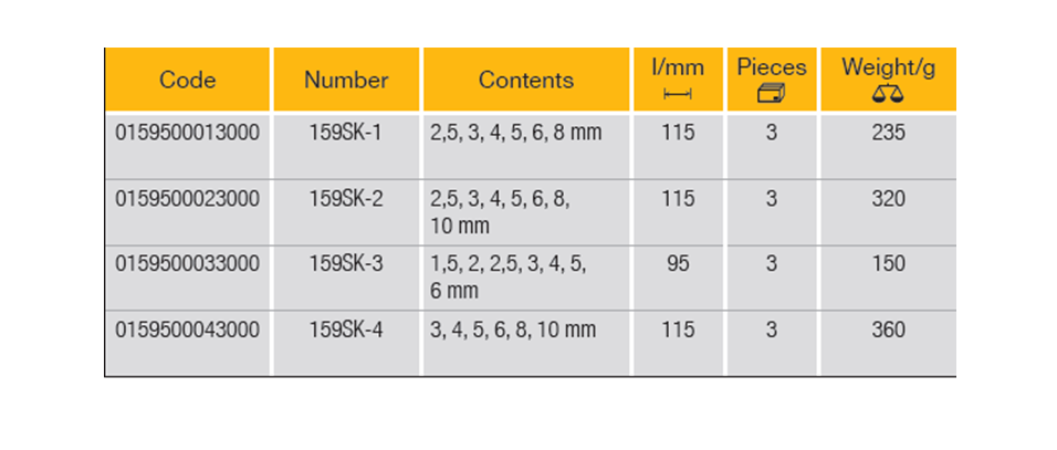 ELORA 159SK HEXAGON KEY SET METRIC