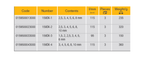 ELORA 159SK HEXAGON KEY SET METRIC