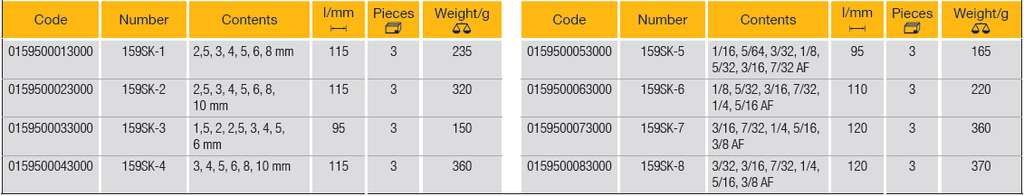 ELORA 159SK HEXAGON KEY SET METRIC