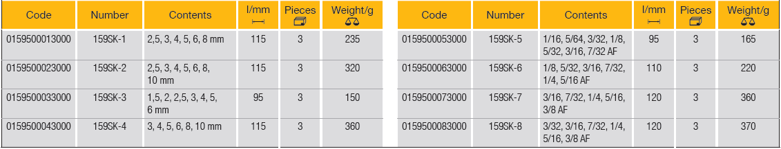 ELORA 159SK HEXAGON KEY SET METRIC
