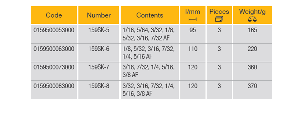 ELORA 159SK HEXAGON KEY SET INCHES