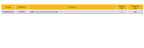 ELORA 159SKU C BALL END HEXAGON KEY SET, EXTRA LONG