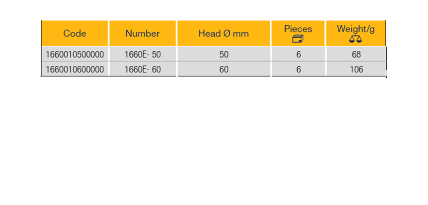ELORA 1660E-50/60 SPARE PLASTIC FACE 50-60MM