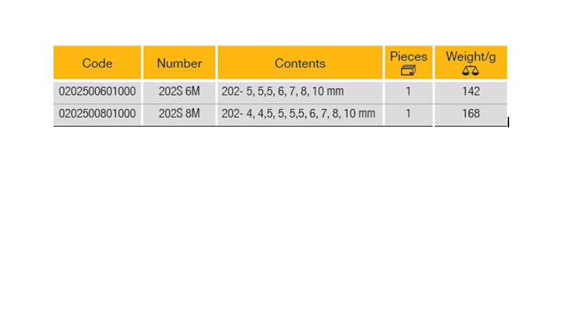 ELORA 202S-M COMBINATION SPANNERS SET, EXTRA SHORT METRIC