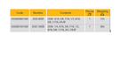 ELORA 203S-ASB COMBINATION SPANNERS SET INCHES