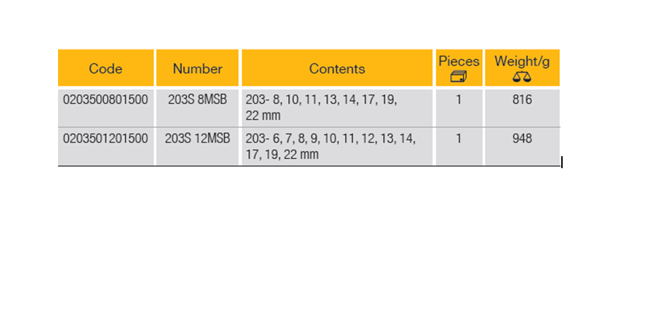 ELORA 203S-MSB COMBINATION SPANNERS SET METRIC