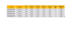 ELORA 205-65-80 COMBINATION SPANNER METRIC 710-855MM