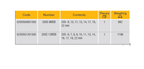 ELORA 205SMSB COMBINATION SPANNERS SET