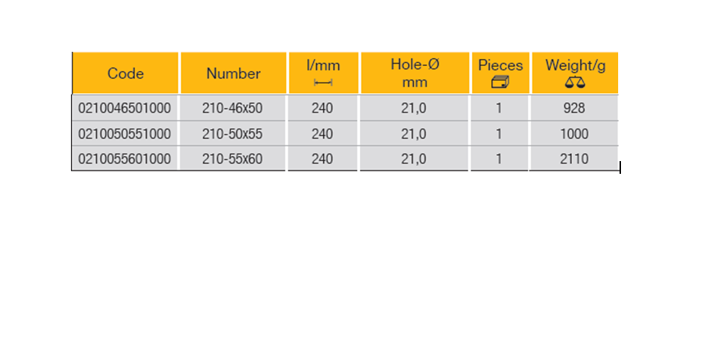 ELORA 210-46X50-55X60 HEXAGON TUBULAR BOX SPANNER 240MM