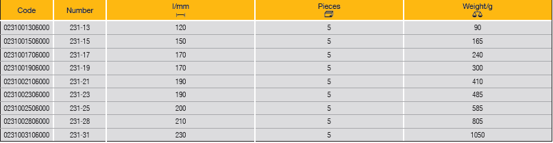 ELORA 231 MOUNTING CHECK PLUG
