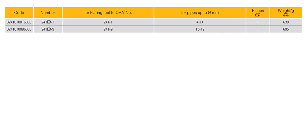 ELORA 241EB FLARING TOOL-CLAMPING JAWS Secondary image