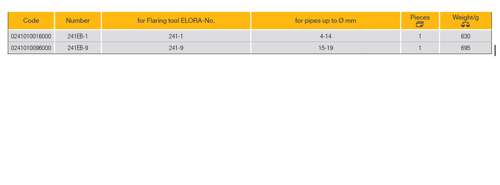 ELORA 241EB FLARING TOOL-CLAMPING JAWS