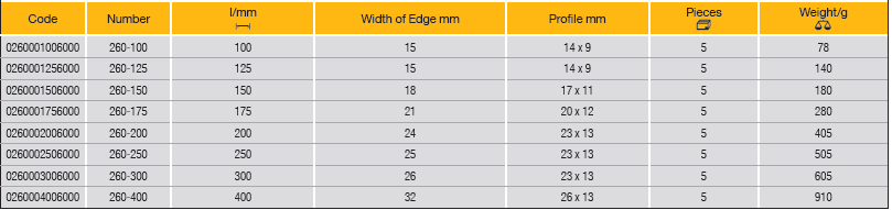 ELORA 260 FLAT CHISEL, FLAT OVAL