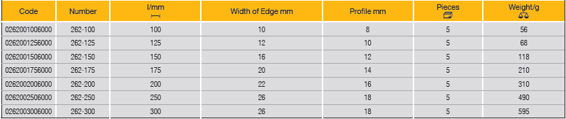 ELORA 262 FLAT CHISEL, OCTAGONAL