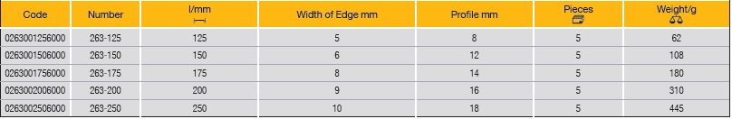 ELORA 263 CROSS-CUT CHISEL, OCTAGONAL